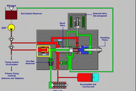 Halbit LMS